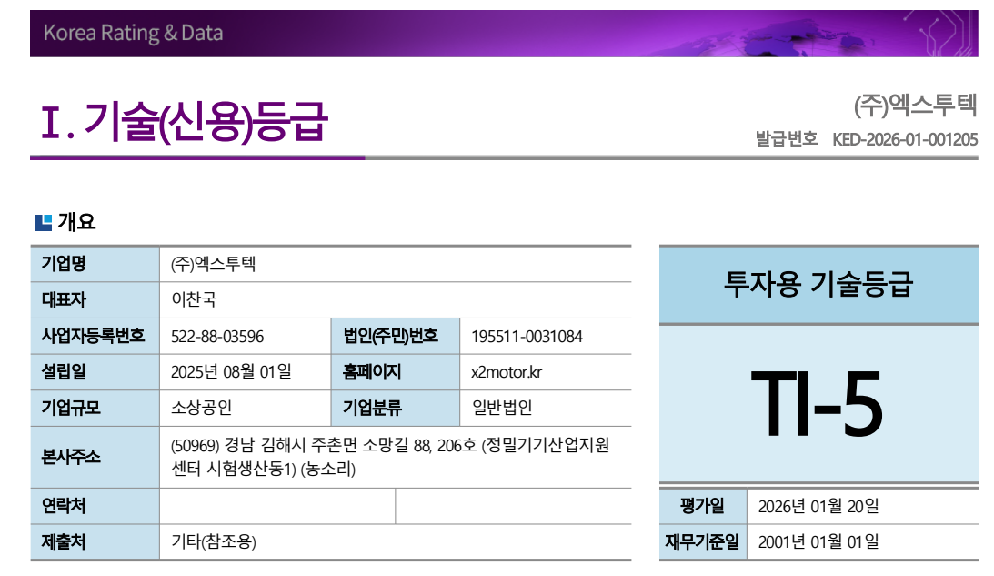 TI-5 Technology Credit Rating Certificate